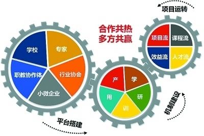 昆明恒镔科技有限公司