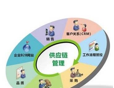 云南鑫诺房地产开发有限公司